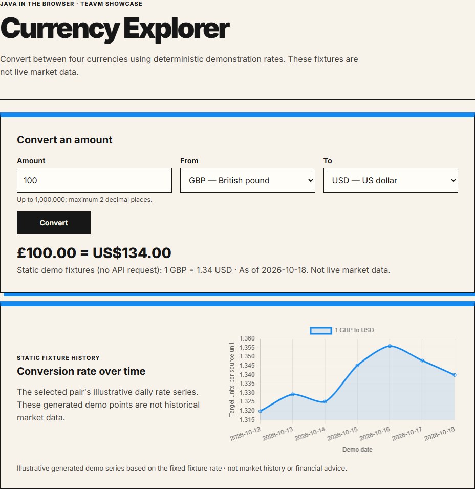 The actual Currency Explorer with GBP to USD conversion and an illustrative fixture-rate chart